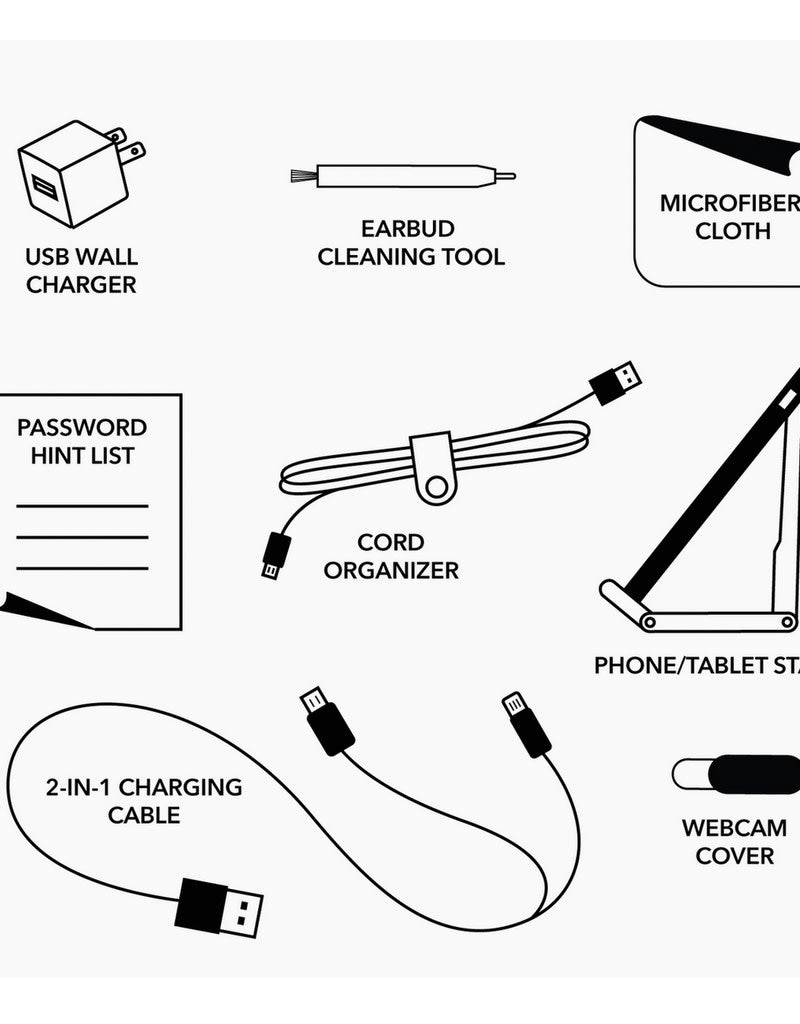 Tech Kit -Always at 1%