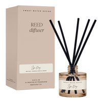 Spa Day Tinted Glass Jar Reed Diffuser