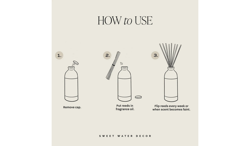 Tinted Glass Jar Reed Diffuser