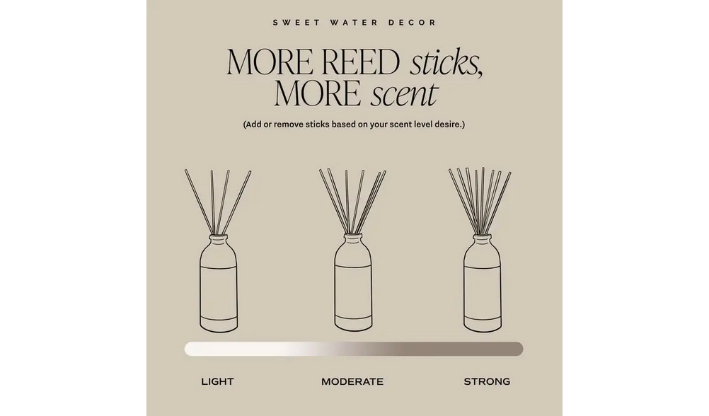 Tinted Glass Jar Reed Diffuser